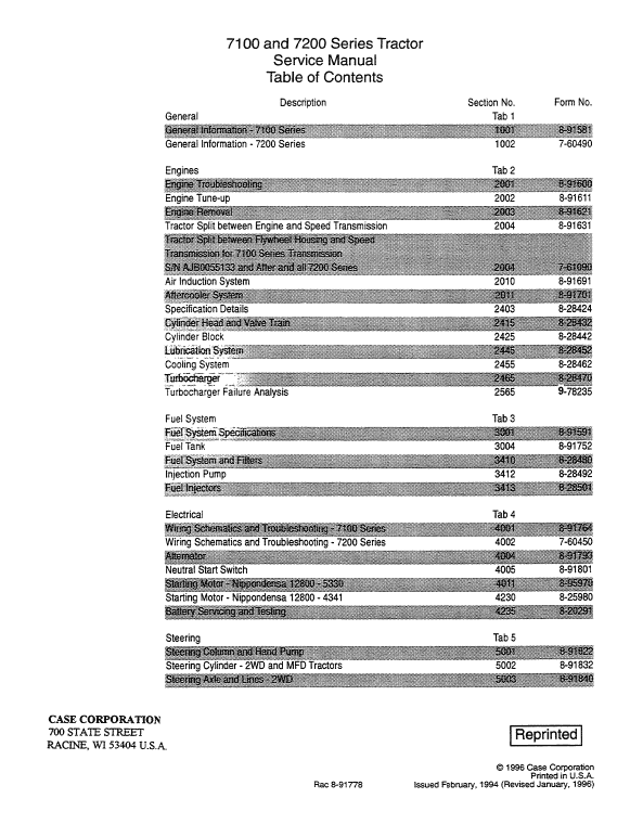 Case 7110, 7120, 7130, 7140, 7150 Tractor Service Manual Workshop Guide