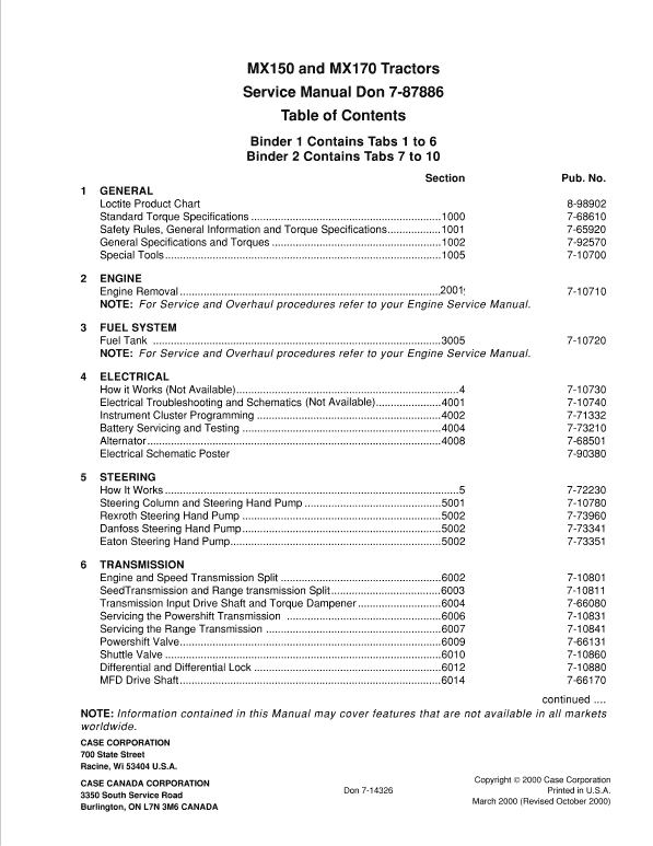 Case MX150, MX170 Tractor Service Manual Workshop Guide
