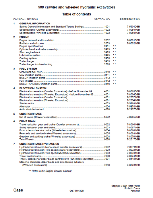 Case 588 Excavator Service Manual Workshop Guide