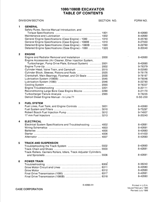 Case 1080, 1080B Excavator Service Manual Workshop Guide