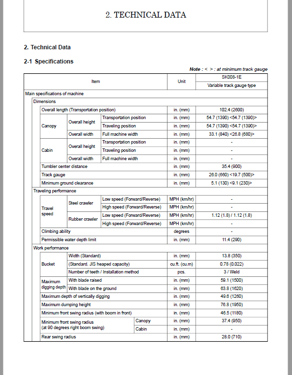 Kobelco SK008-1E Hydraulic Excavator Repair Service Manual Workshop Guide
