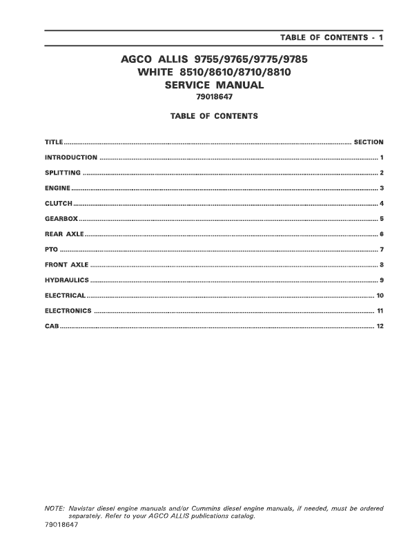 White 8510, 8610, 8710, 8810 Tractor Service Manual Workshop Guide