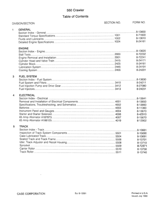 Case 550 Crawler Dozer Service Manual Workshop Guide