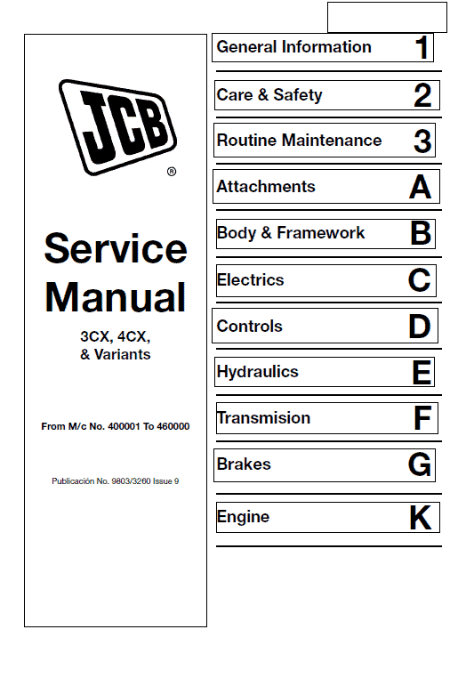 JCB 3CX, 4CX Backhoe Loader Service Repair Manual (SN 400001 – 460000) Workshop Guide