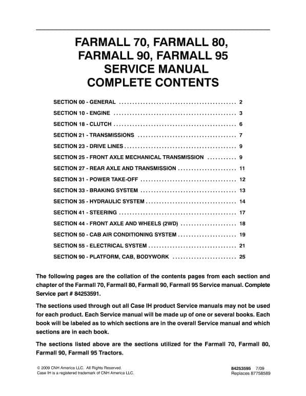 Case Farmall 70, 80, 90, 95 Tractor Service Manual Workshop Guide