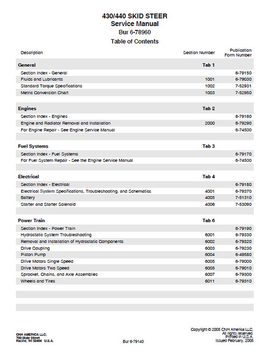Case 430 and 440 SkidSteer Loader Service Manual Workshop Guide