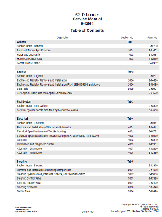 Case 621D Loader Service Manual Workshop Guide