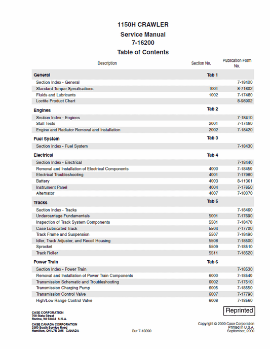 Case 1150H Crawler Dozer Service Manual Workshop Guide