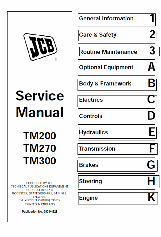 JCB TM200, TM270, TM300 Wheeled Loader Shovel Service Manual Workshop Guide