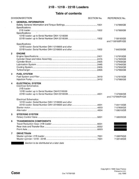 Case 21B, 121B, 221B Loader Service Manual Workshop Guide