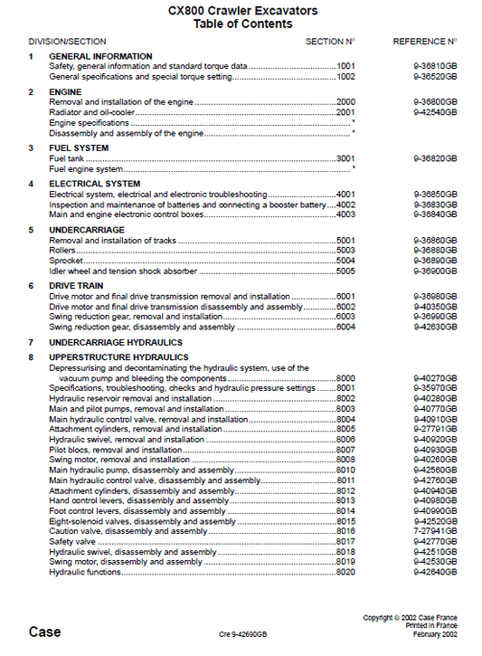 Case CX800 Excavator Service Manual Workshop Guide
