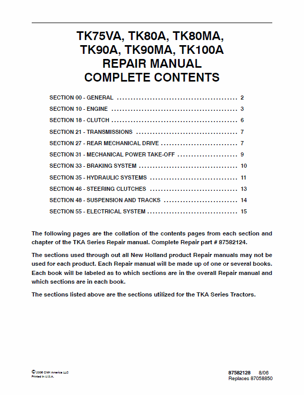 New Holland TK75VA, TK80A, TK80MA Tractor Service Manual Workshop Guide