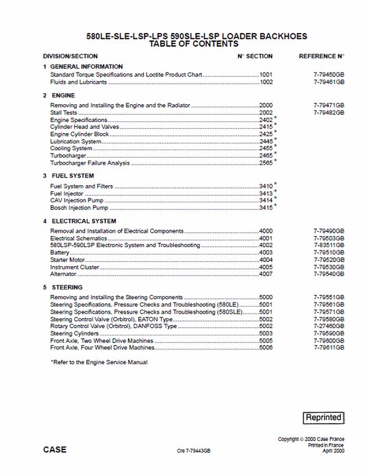 Case 580LE, 580SLE, 580LSP, 590SLE, 590LSP Loader Backhoe Service Manual Workshop Guide