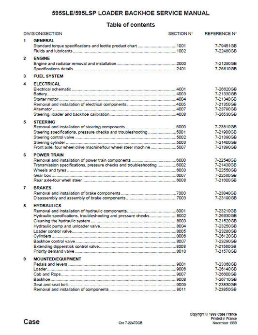 Case 595SLE, 595LSP Loader Backhoe Service Manual Workshop Guide