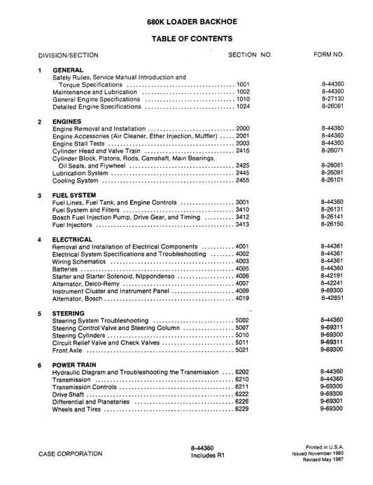 Case 680K Loader Backhoe Service Manual Workshop Guide