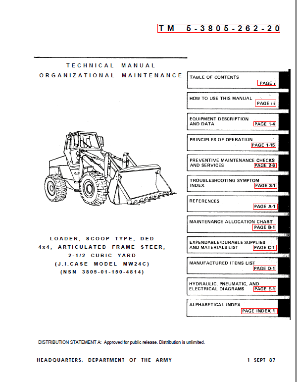 Case MW24C Wheel Loader Service Manual Workshop Guide