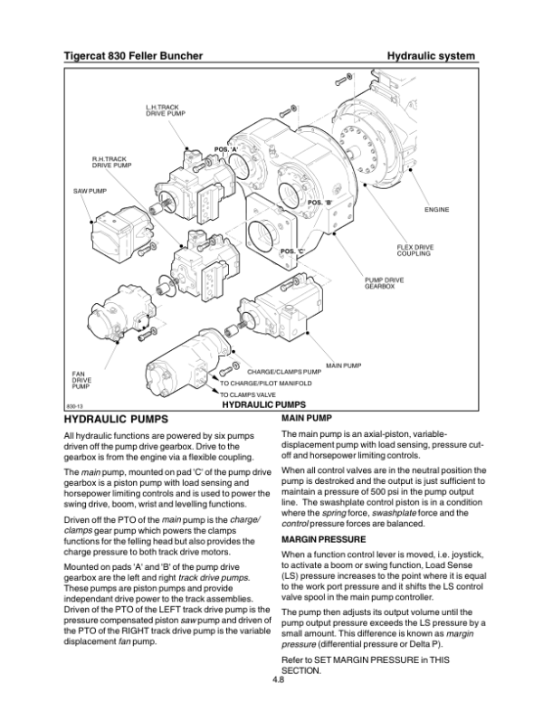Tigercat 830 Feller Buncher Repair Service Manual (8300111 to 8300189 or 830T0111 to 830T0189)