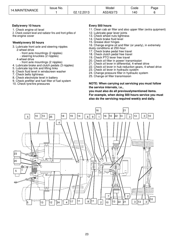Valtra A53, A63, A73 Compact & Orchard Tractors Repair Manual