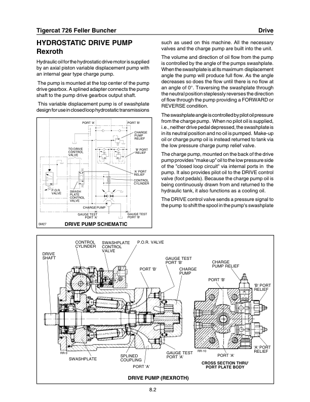 Tigercat 726 Feller Buncher Repair Service Manual (SN 7260101 – 7260999)