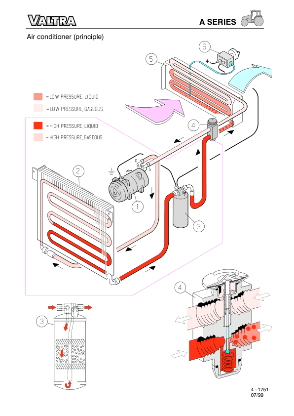 Valtra A72, A72L, A82, A82L, A92, A92L Tractors Repair Manual