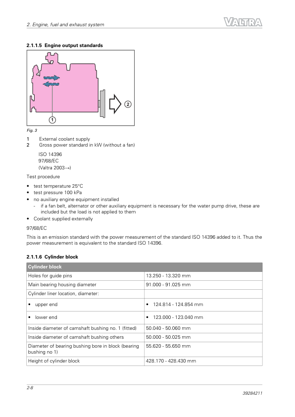 Valtra A74 H 1C7 Tractor Service Repair Manual