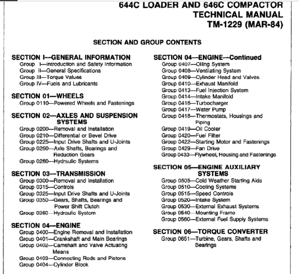 John Deere 644C, 646C Compactor Repair Technical Manual (TM1229) Workshop Guide
