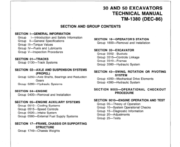John Deere 30, 50 Excavator Repair Technical Manual (TM1380) Workshop Guide