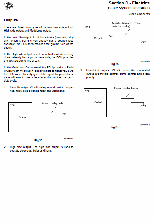 JCB JS240, JS260, JS330, JS360 Tier 4 Tracked Excavator Service Manual Workshop Guide