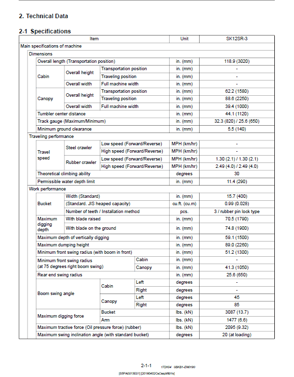 Kobelco SK12SR-3 Hydraulic Excavator Repair Service Manual Workshop Guide