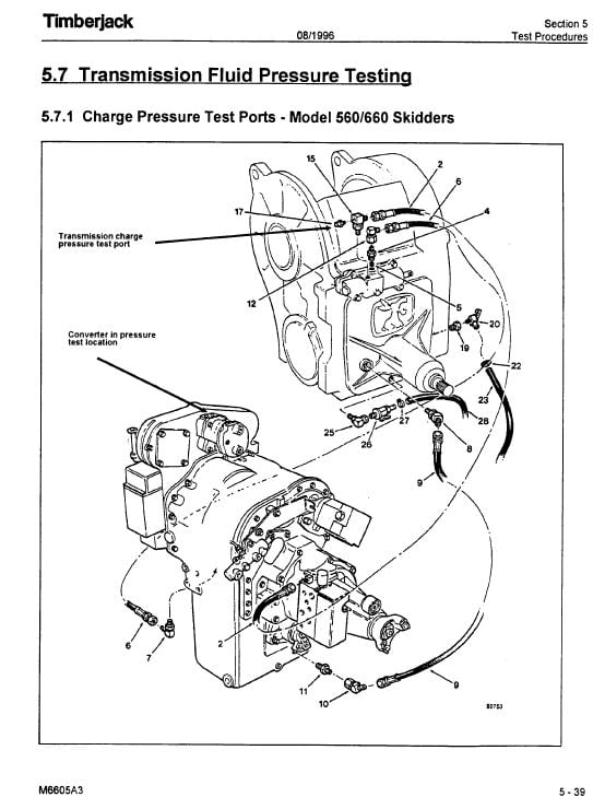 Timberjack 560, 660 Skidder Service Repair Manual Workshop Guide