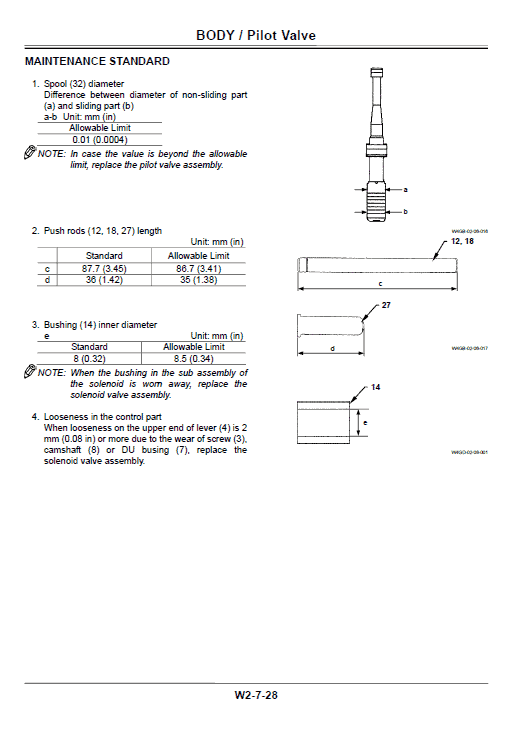 Hitachi ZW140, ZW150 Wheel Loader Service Repair Manual Workshop Guide