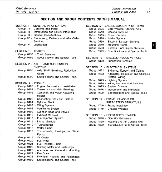 John Deere 890 Excavator Repair Technical Manual (TM1163) Workshop Guide