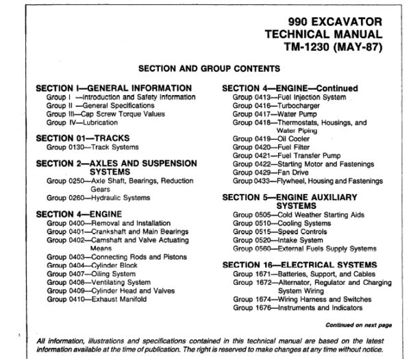 John Deere 990 Excavator Repair Technical Manual (TM1230) Workshop Guide