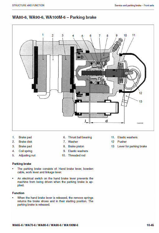 Komatsu WA65-6, WA70-6, WA80-6, WA90-6, WA100M-6 Loader Service Manual Workshop Guide