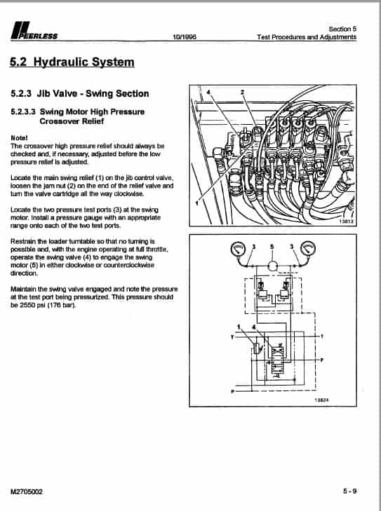 Peerless 2170B, 2770 Loader Service Repair Manual (CB1066-CE1313, 961314 and Up) Workshop Guide