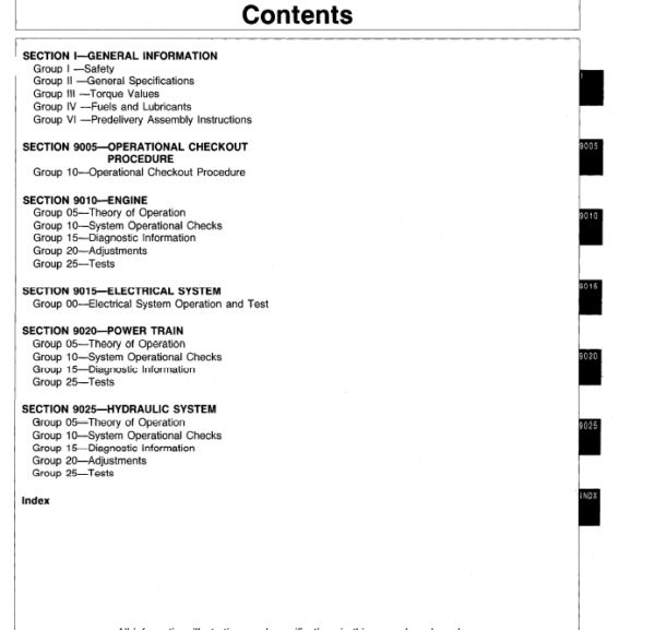 John Deere 992D-LC Excavator Technical Manual (TM1462 and TM1463) Workshop Guide