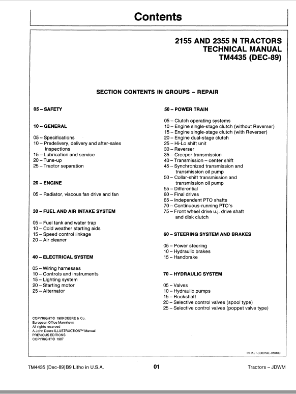 John Deere 2155, 2355N Tractors Repair Technical Manual Workshop Guide