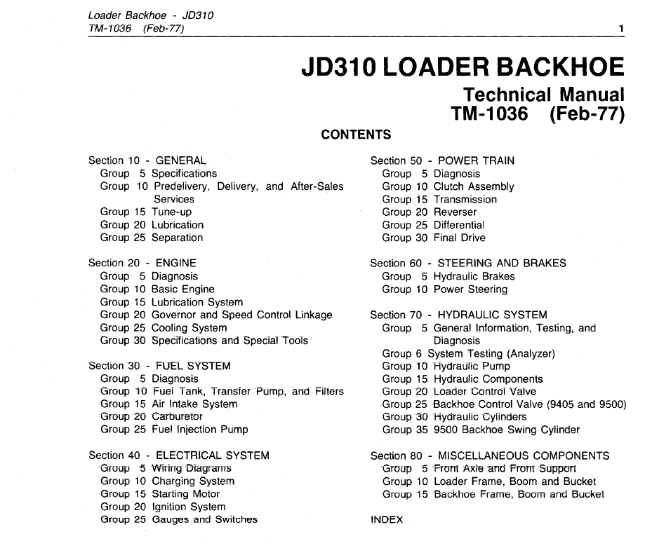 John Deere 310  Backhoe Repair Technical Manual (TM1036 and TM4290) Workshop Guide