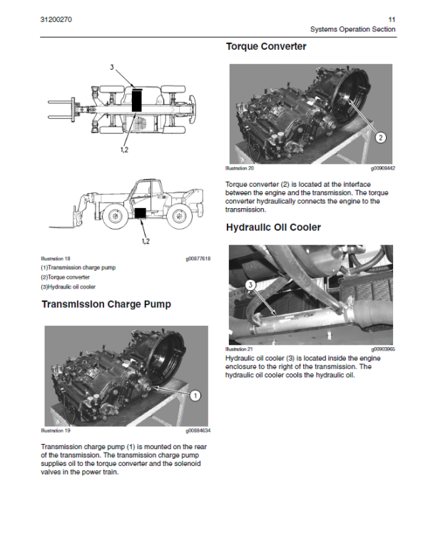 Caterpillar CAT TH580B Telehandler Service Repair Manual