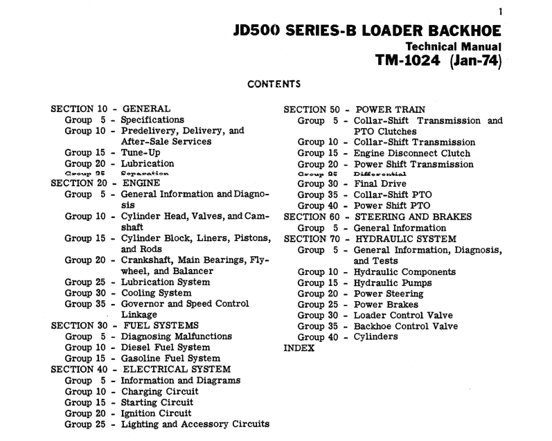 John Deere 500B Backhoe Loader Repair Technical Manual (TM1024) Workshop Guide
