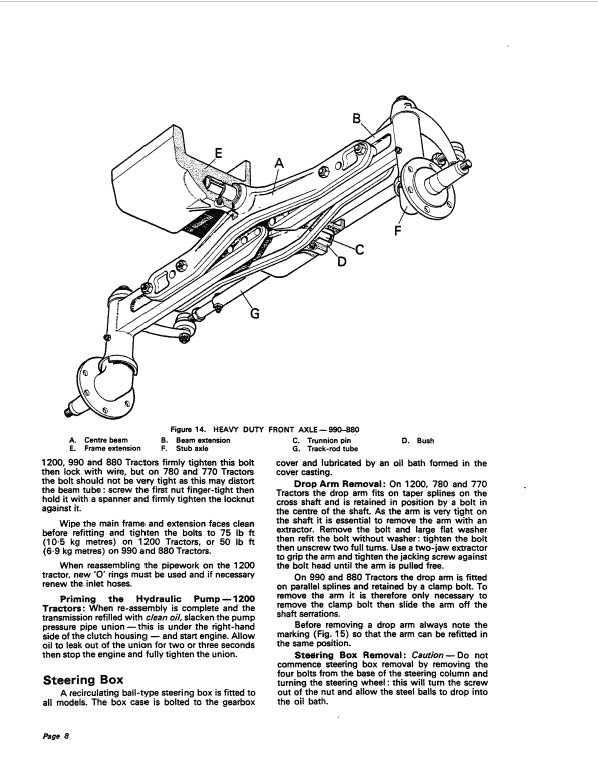 Case David Brown 770, 780, 880, 990, 1200 Implematic Tractor Service Manual Workshop Guide