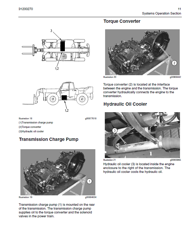 Caterpillar CAT TH580B Telehandler Service Repair Manual