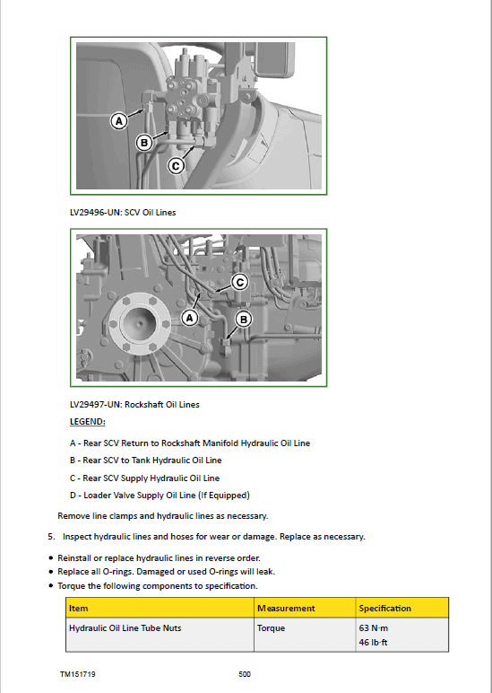 John Deere 3025E, 3032E, 3036E, 3038E Tractors Technical Manual (S.N HJ100000 – KL900000) Workshop Guide