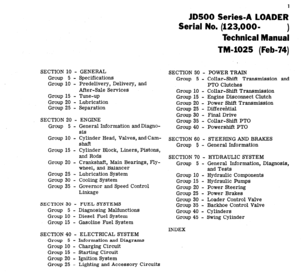 John Deere 500A Loader Repair Technical Manual (TM1025) Workshop Guide