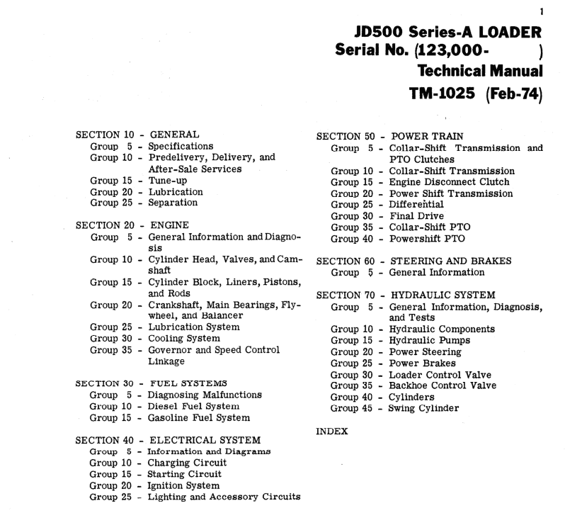 John Deere 500A Loader Repair Technical Manual (TM1025) Workshop Guide