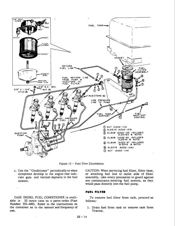 Case W3 Wheel Tractor Service Manual Workshop Guide