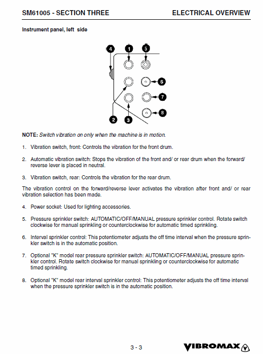 JCB Vibromax 255, 265 Tandum Roller Service Manual Workshop Guide