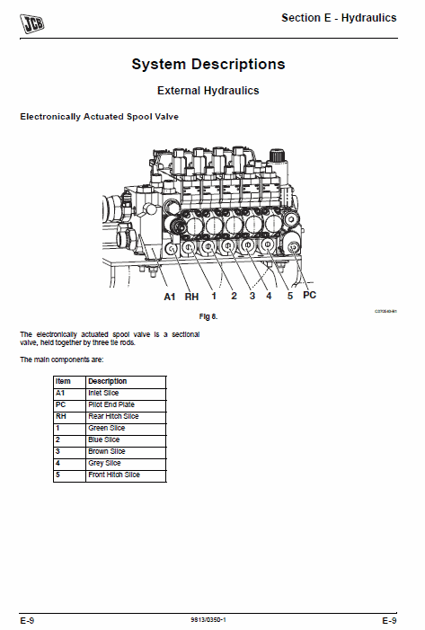 JCB 8280, 8310 Fastrac Service Manual Workshop Guide