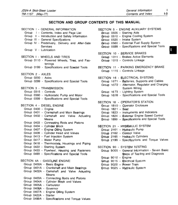 John Deere 24A Skid-Steer Loader Repair Technical Manual (TM1157) Workshop Guide