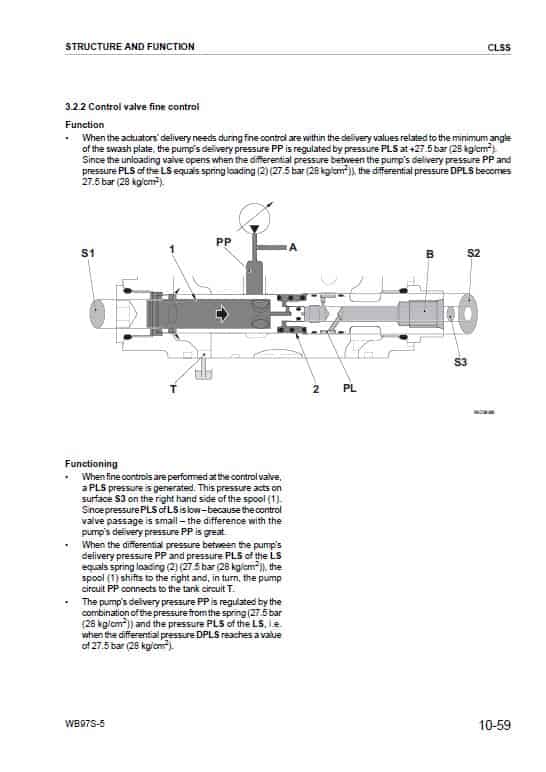 Komatsu WB97S-5 Backhoe Loader Repair Service Manual Workshop Guide